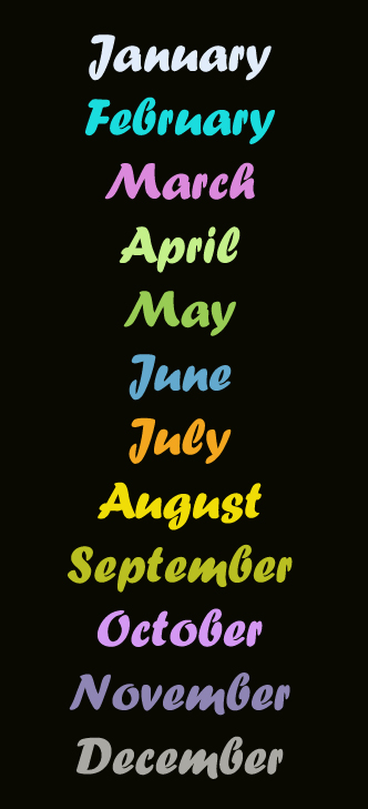 Anna's months